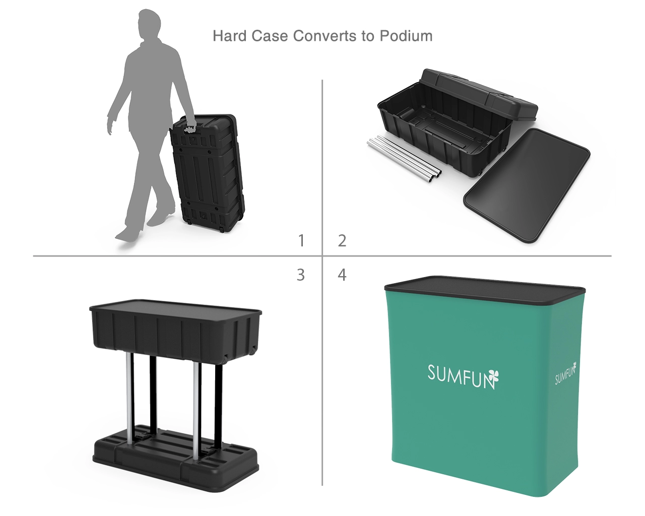 10ft Trade Show Booth Package 25 for Small Appliances